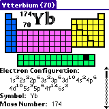 Periodic Table v.3.16